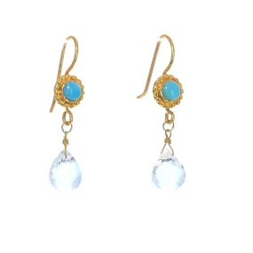 Caribbean Larimar Earrings 18K Gold With Faceted Crystal